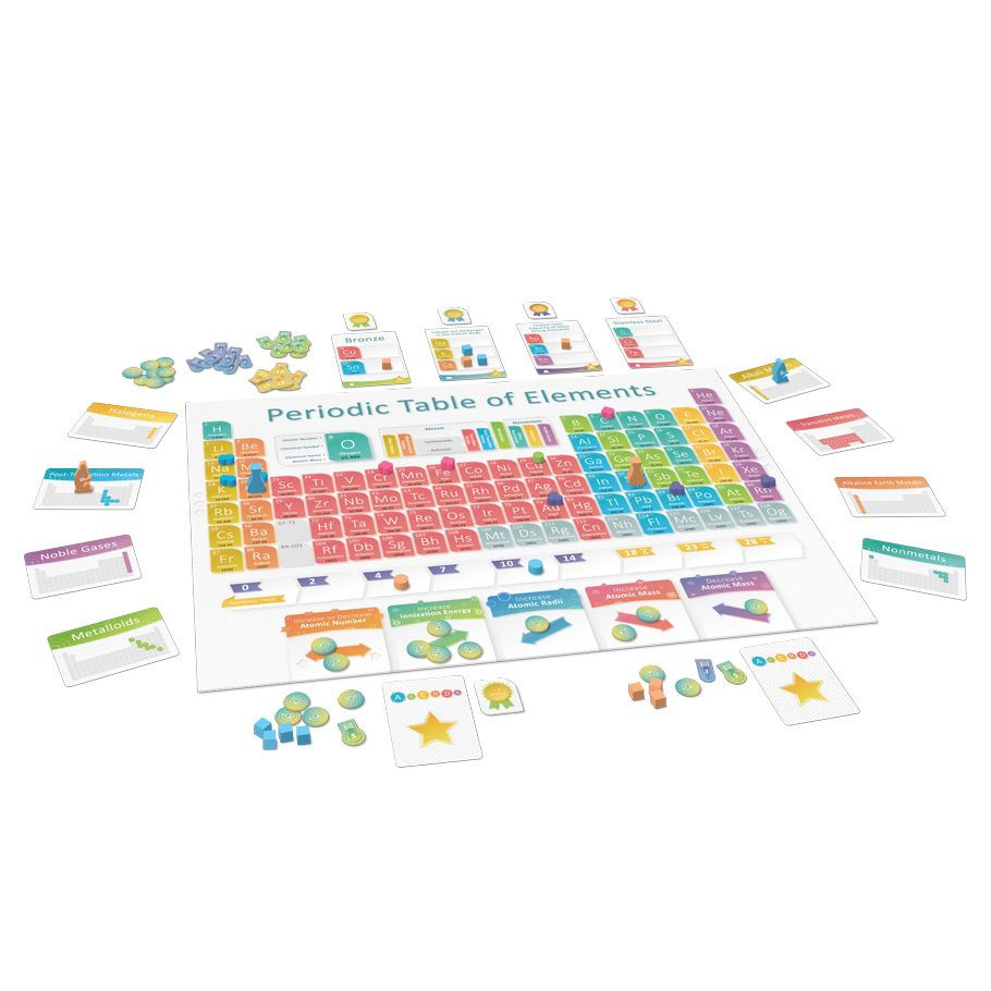 PERIODIC: A GAME OF THE ELEMENTS