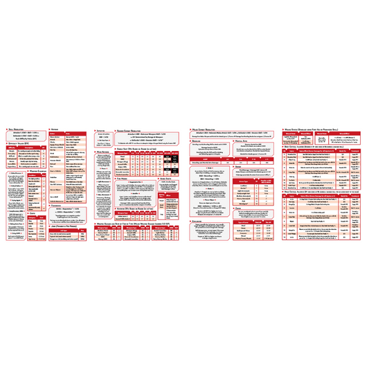 CYBERPUNK RED RPG: DATA SCREEN