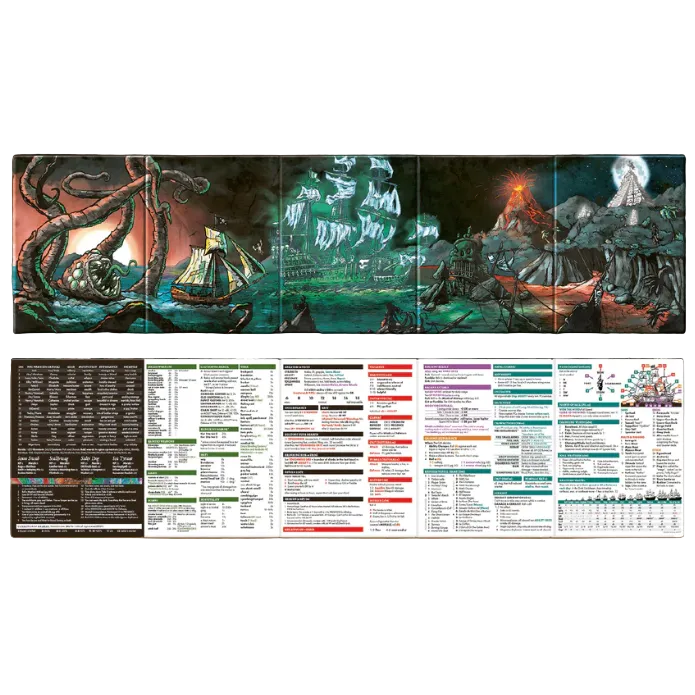 PIRATE BORG ROLEPLAYING GAME - GM SCREEN